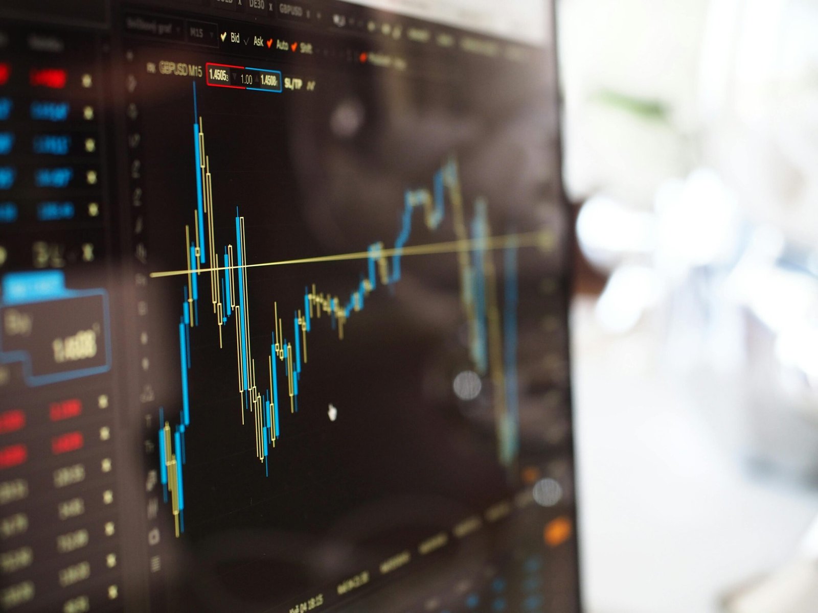 stock screen selling options